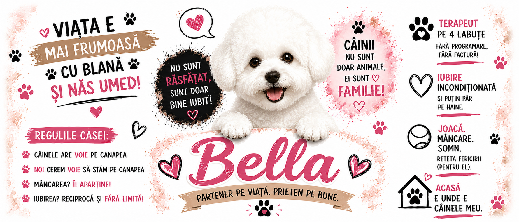Cană personalizată cu nume – Bichon Frisé | Cadou personalizat pentru iubitorii de câini